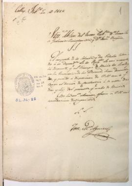 Importe de títulos librados