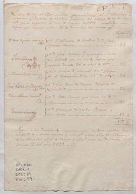 Documentos contables