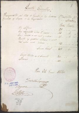 Sueldos militares
