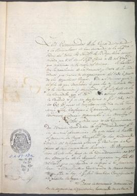 Donativo patriótico