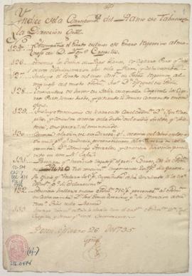 Indice de correspondencia